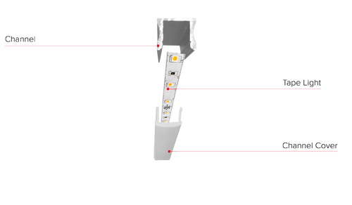 LED Tape with Deep Mount Aluminum Channel